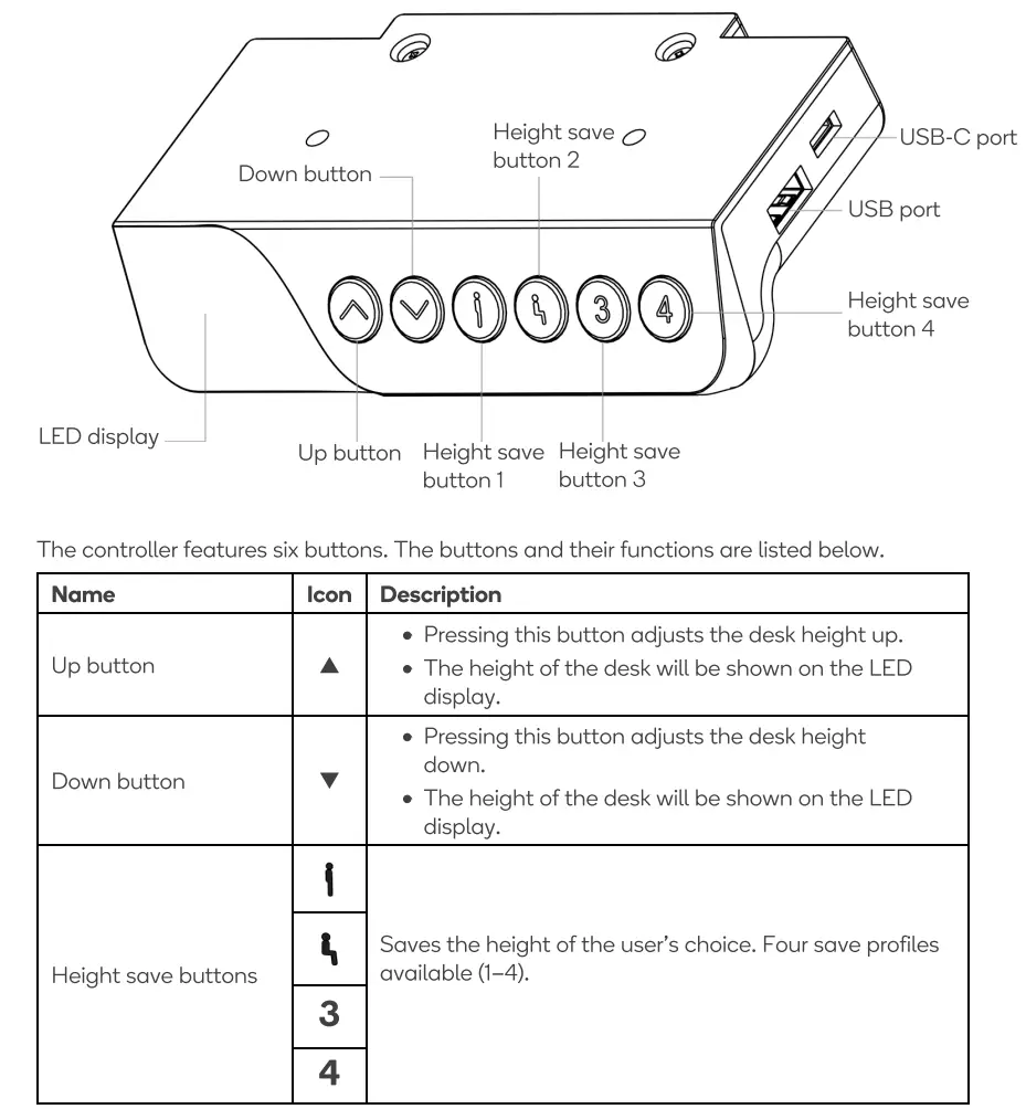 kogan ET150 Series ELSTDUSBWWA Standing Desk with USB Port User Guide - Operation