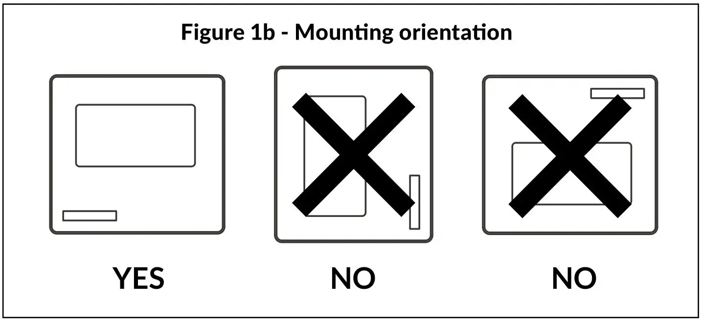HK INSTRUMENTS RHT-MOD-Series Humidity Transmitters - Figure 1b
