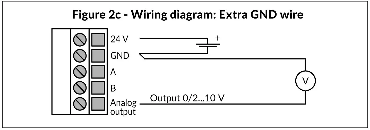 HK INSTRUMENTS RHT-MOD-Series Humidity Transmitters - Figure 2c