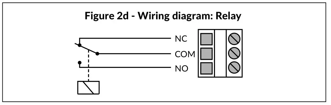 HK INSTRUMENTS RHT-MOD-Series Humidity Transmitters - Figure 2d