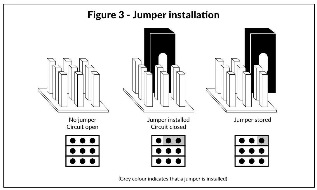 HK INSTRUMENTS RHT-MOD-Series Humidity Transmitters - Figure 3