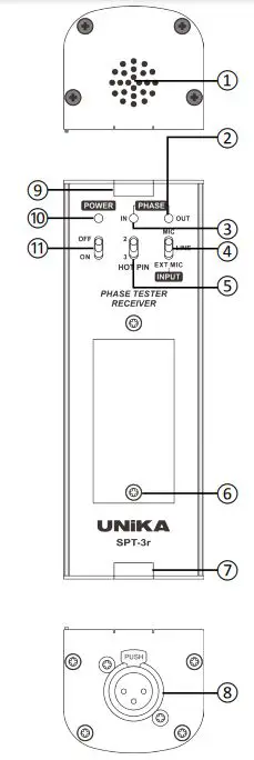 UNiKA-SPT-3RT-Stage-Series-Phase-Tester-2