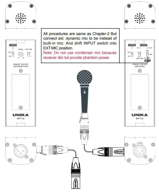 UNiKA-SPT-3RT-Stage-Series-Phase-Tester-5