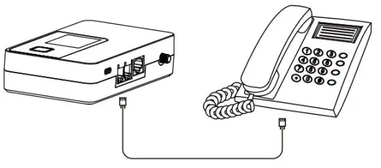 ATEL V810 4G LTE Phone Hub - Telephone