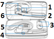 pedkit YYK-520 - Features