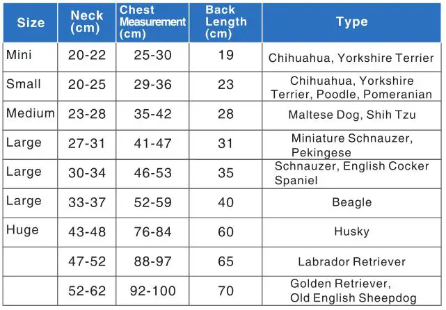 doBe Dog Training Anti-Bark - Common size of different dogs