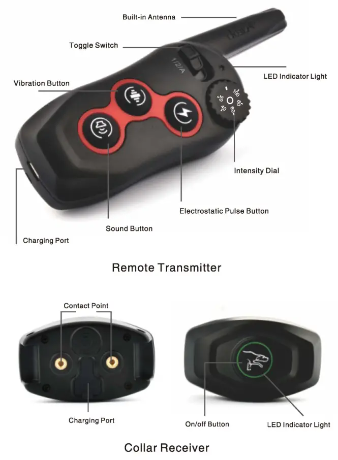 doBe Dog Training Anti-Bark - Overview