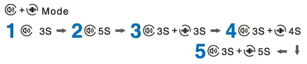 doBe Dog Training Anti-Bark - Sound + vibration Mode