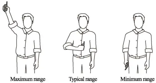 doBe Dog Training Anti-Bark - To Maximize the Distance