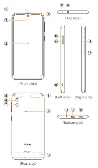 SAMSUNG SCV49 Galaxy A32 Smartphone - Names of Parts