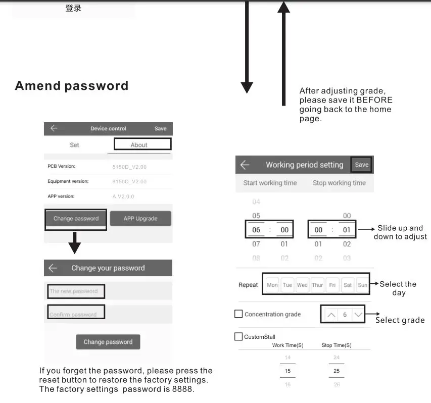 Guangzhou-Chiyang-Scent-Technology-SE8150D-Aroma-Diffuser-FIG-2