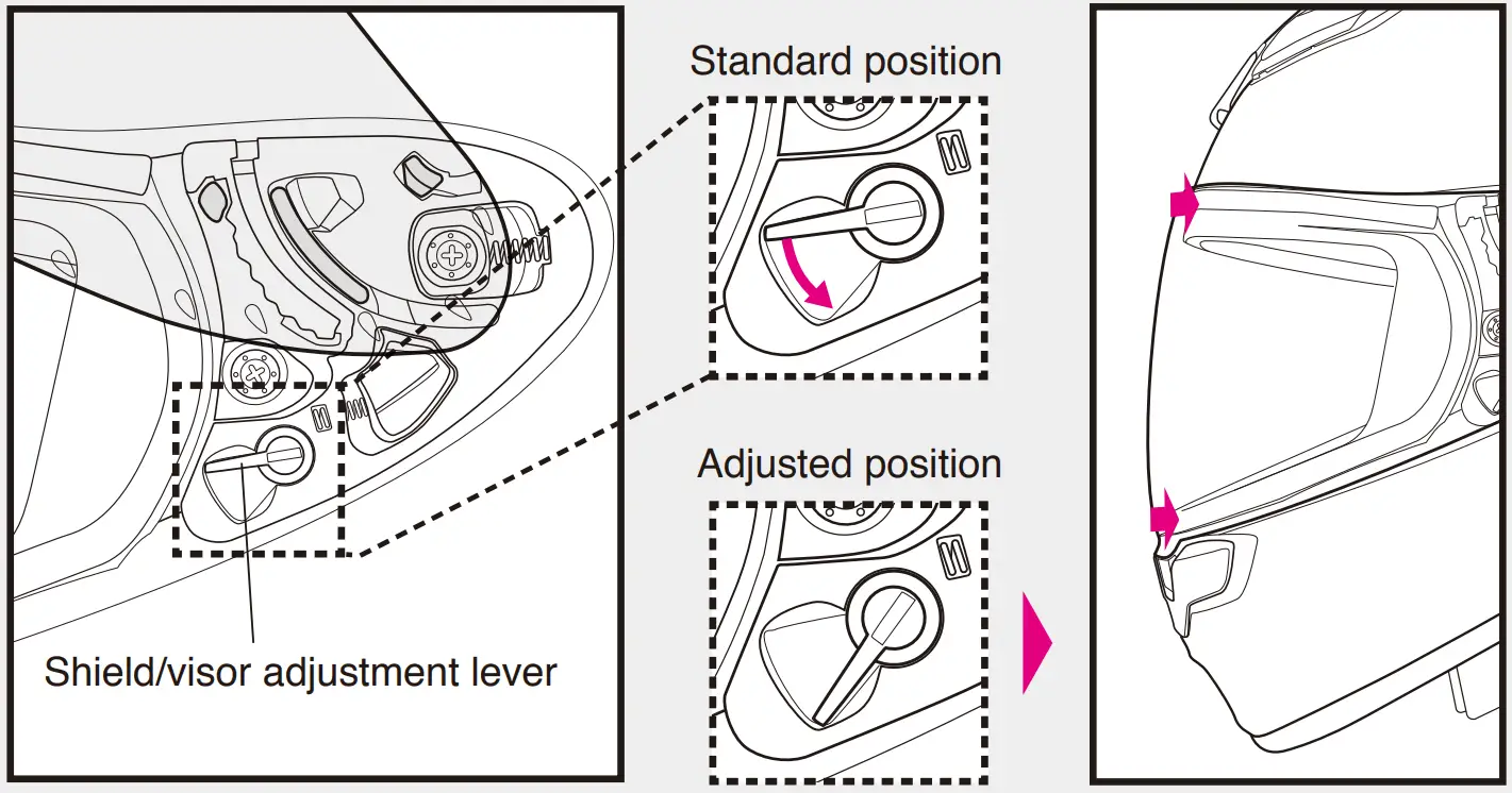 SHOEI CWR F2 Smoke Mirror Shield - Sheild Visitor 13
