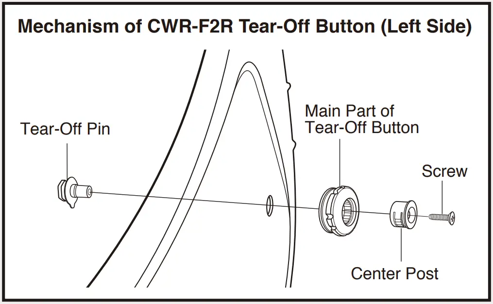 SHOEI CWR F2 Smoke Mirror Shield - Sheild Visitor 14
