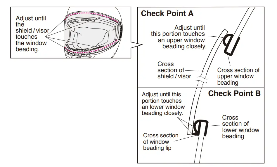 SHOEI CWR F2 Smoke Mirror Shield - Sheild Visitor 9