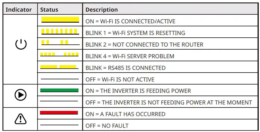GOODWE-GW4K-DT-SDT-G2-Series-Grid-Tied-PV-Inverter-2