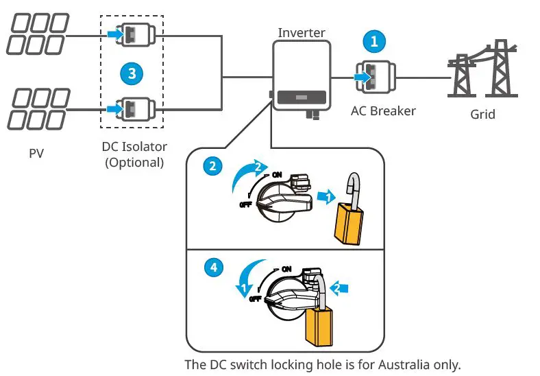 GOODWE-GW4K-DT-SDT-G2-Series-Grid-Tied-PV-Inverter-23