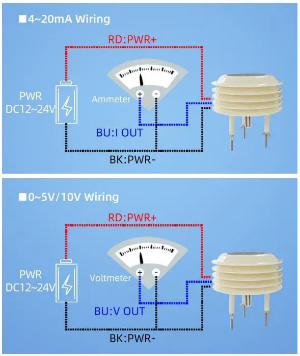 SONBEST-SM6394-Illumination-CO2-Integrated-Sensor-for-Shutters-4