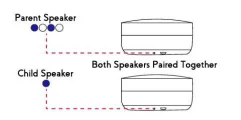 VIVITAR-TWS500SPK-True-Wireless-Bluetooth-Speakers-15