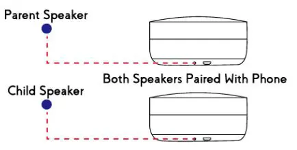 VIVITAR-TWS500SPK-True-Wireless-Bluetooth-Speakers-17