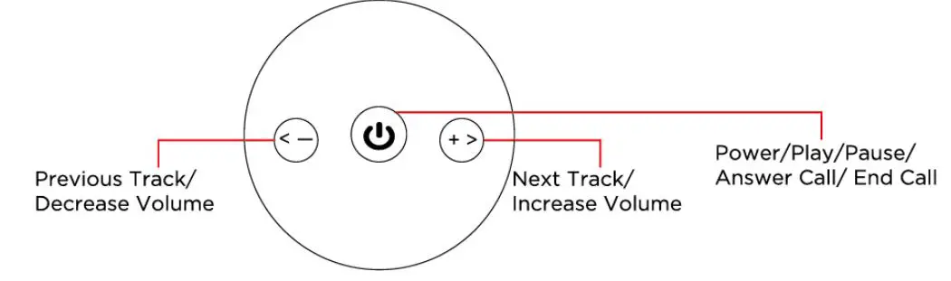 VIVITAR-TWS500SPK-True-Wireless-Bluetooth-Speakers-2
