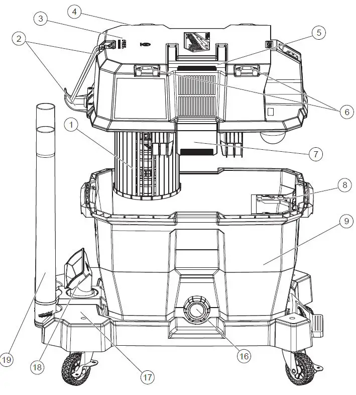 milwaukee 0920-20 9 Gallon Dual-Battery Wet-Dry Vacuum-2