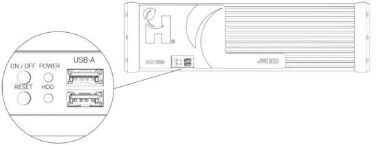 HARVEST HTG TEC GUI 003 Media Decoder NQD - Front Connections