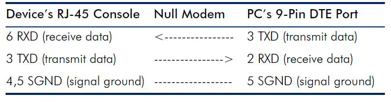 Edge-core-AS7535-28XB-Ethernet-Switch-15