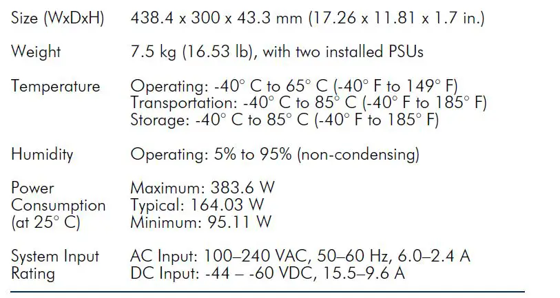 Edge-core-AS7535-28XB-Ethernet-Switch-16