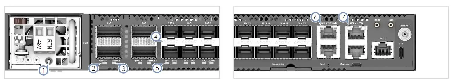 Edge-core-AS7535-28XB-Ethernet-Switch-3