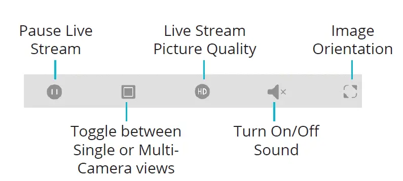 DEFENDER GUARD IP4MCB1 Plug-In-Power-Security-Camera-fig-13