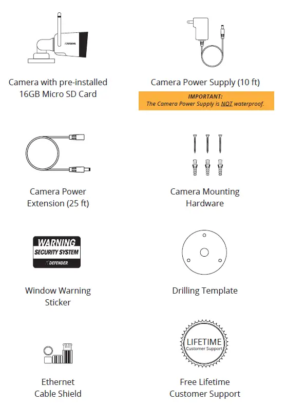 DEFENDER GUARD IP4MCB1 Plug-In-Power-Security-Camera-fig-2