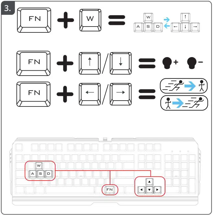 Trust Scarr Mechanical Keyboard - Gaming Buttons