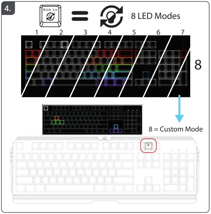 Trust Scarr Mechanical Keyboard - LED Modes