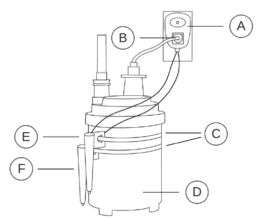 HydroCheck-HC7000v2-Utility Pump Switch-FIG-1
