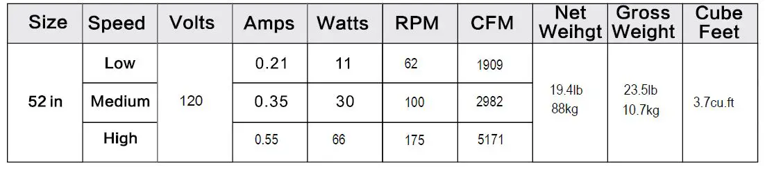 COSTWAY-ES10021US-52-Inch-Glass-Fan-Lamp-fig-18