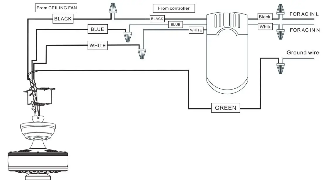 COSTWAY-ES10021US-52-Inch-Glass-Fan-Lamp-fig-9