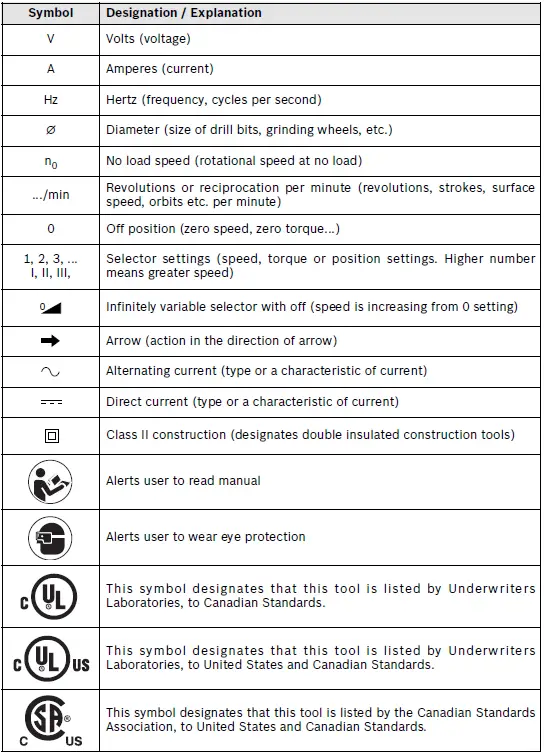 DREMEL HSGP-01 Cordless Glue Pen-5