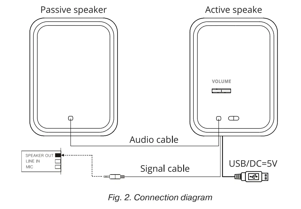 SVEN130-2-0-USB-Multimedia-Speaker-System-FIG-3