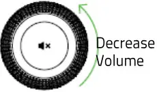 MULTI-FUNCTION DIGITAL DIAL