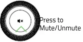 MULTI-FUNCTION DIGITAL DIAL