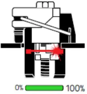 RAZER ANALOG OPTICAL SWITCHES