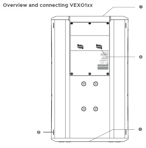 AUDAC VEXO1 Series Powered PA Speakers-FIG-1