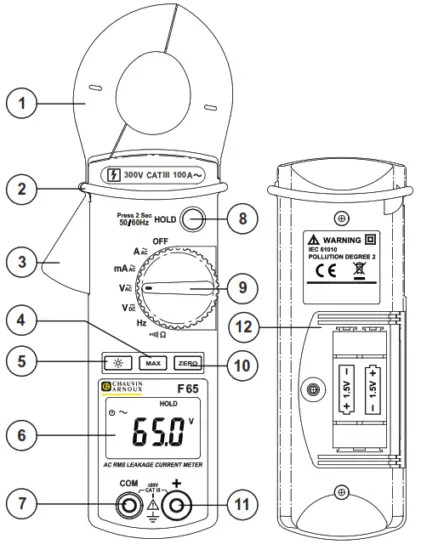 CHAUVIN ARNOUX F 65 Clamp meter Digital CAT III 600 V Display - Fig 1