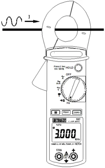 CHAUVIN ARNOUX F 65 Clamp meter Digital CAT III 600 V Display - Fig 11