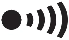 CHAUVIN ARNOUX F 65 Clamp meter Digital CAT III 600 V Display - Fig 3