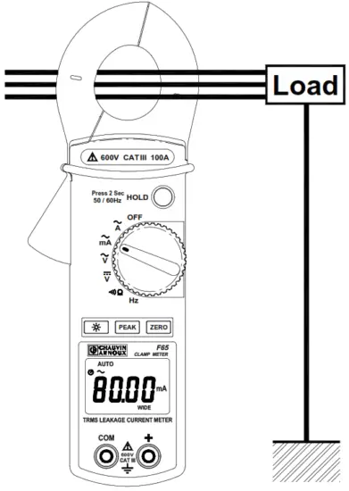 CHAUVIN ARNOUX F 65 Clamp meter Digital CAT III 600 V Display - Fig 6