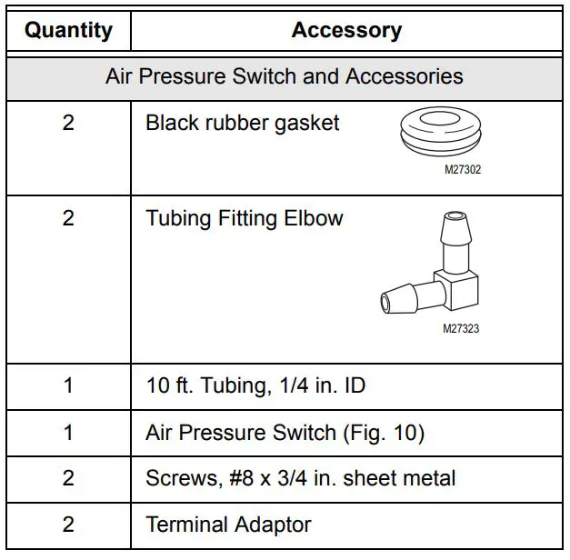 Honeywell-HE220-Humidifier-Installation-Kit-FIG-1