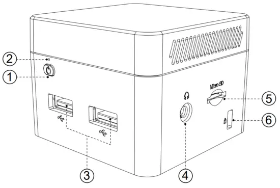 Interfaces And Functions