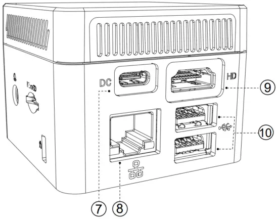 Interfaces And Functions