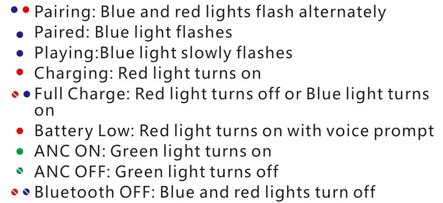 Srhythm NC25 True Wireless Headphones - LED Indicator Light